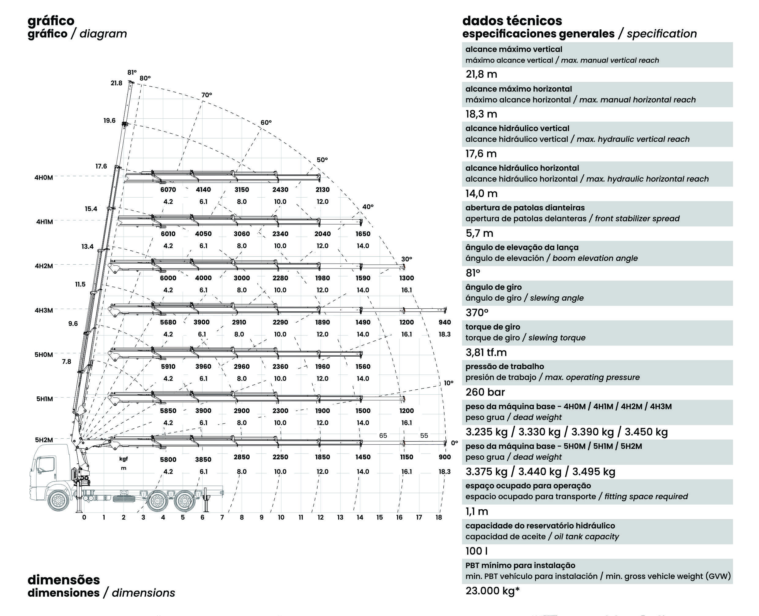 [TKA] 30.700 Standard diagram